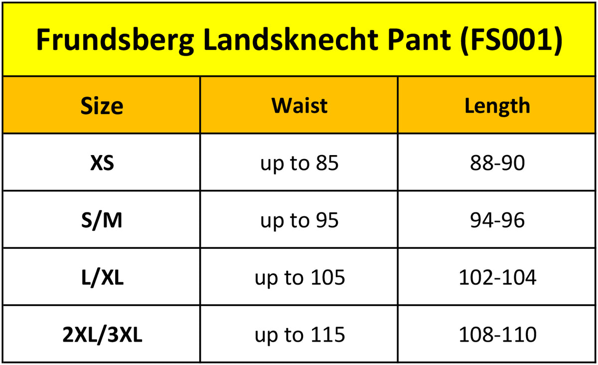 Frundsberg Landsknecht Suit