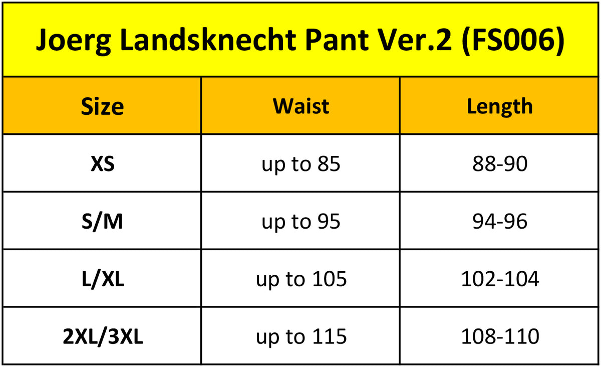 Joerg Landsknecht Suit Ver.2