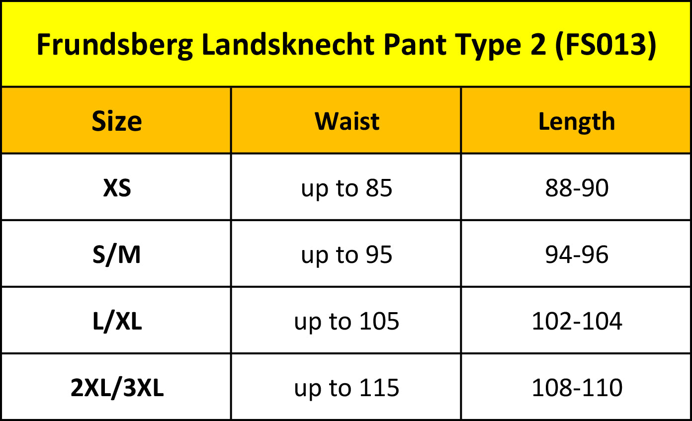 Frundsberg Landsknecht Suit Type 2