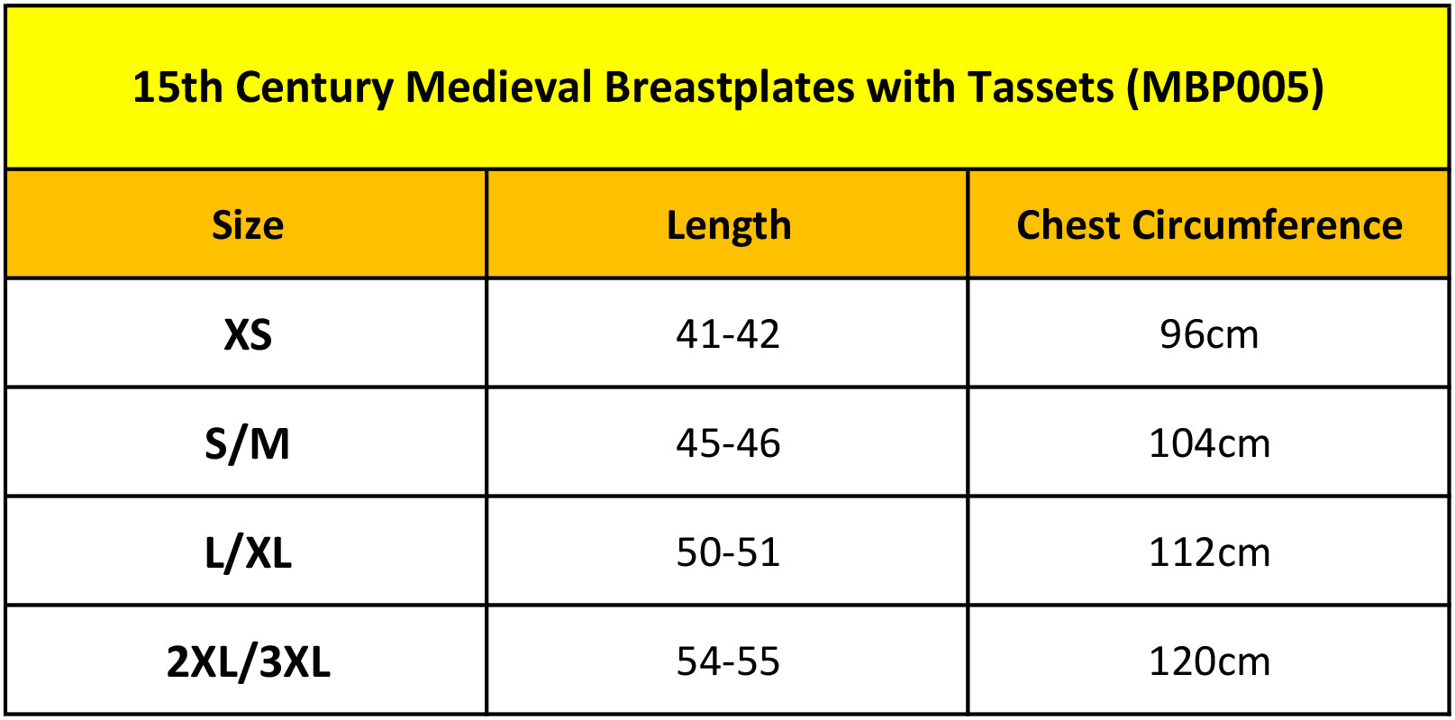 15th Century Medieval Breastplates with Tassets