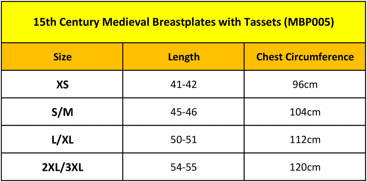 15th Century Medieval Breastplates with Tassets