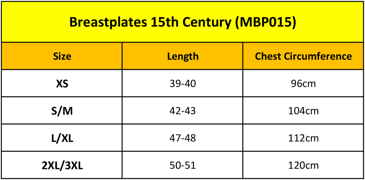 Breastplates 15th Century