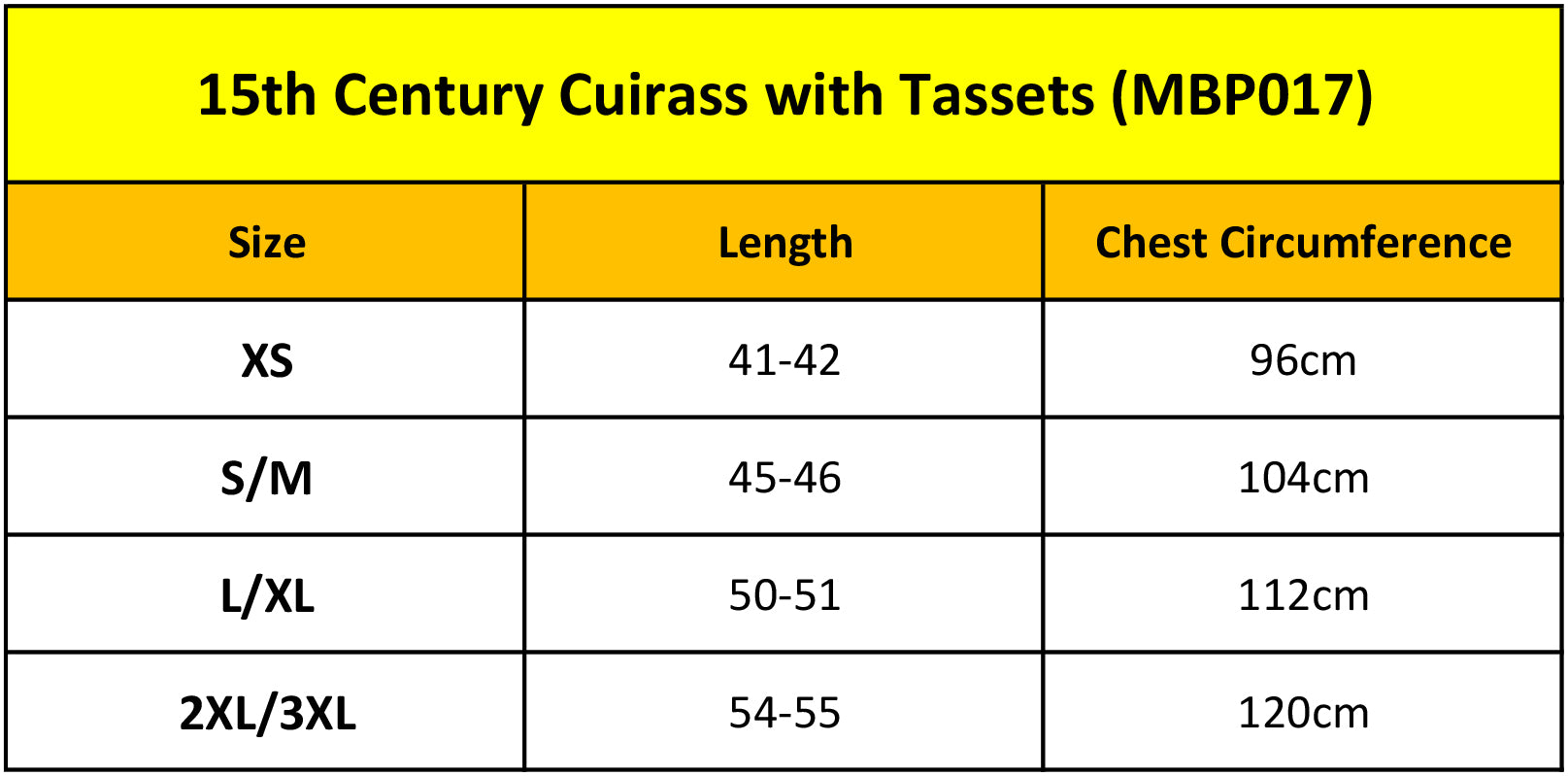15th Century Cuirass with Tassets