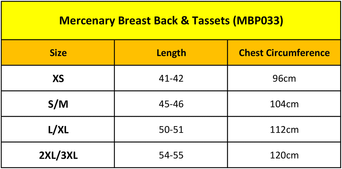 Mercenary Breastplate, Backplate & Tassets