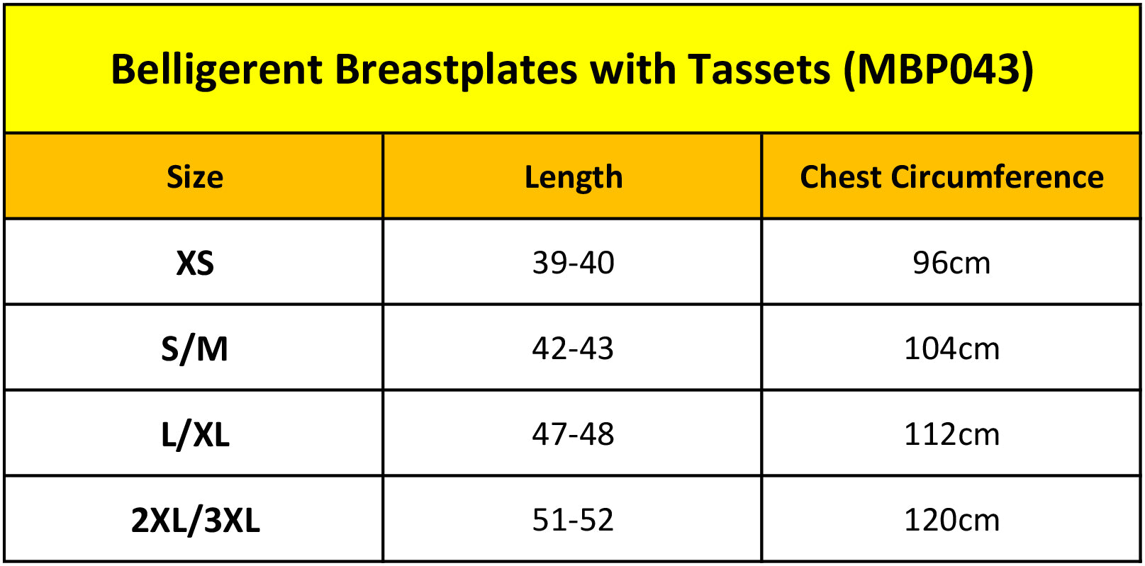 Belligerent Breastplates with Tassets