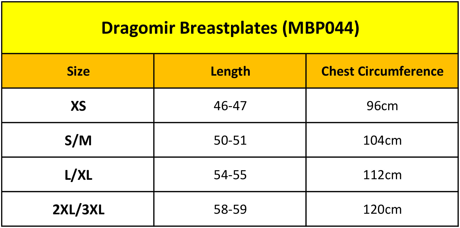 Dragomir Breastplates