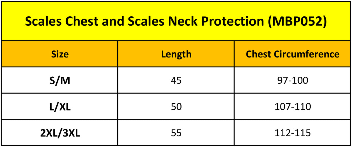 Scales Chest and Scales Neck Protection