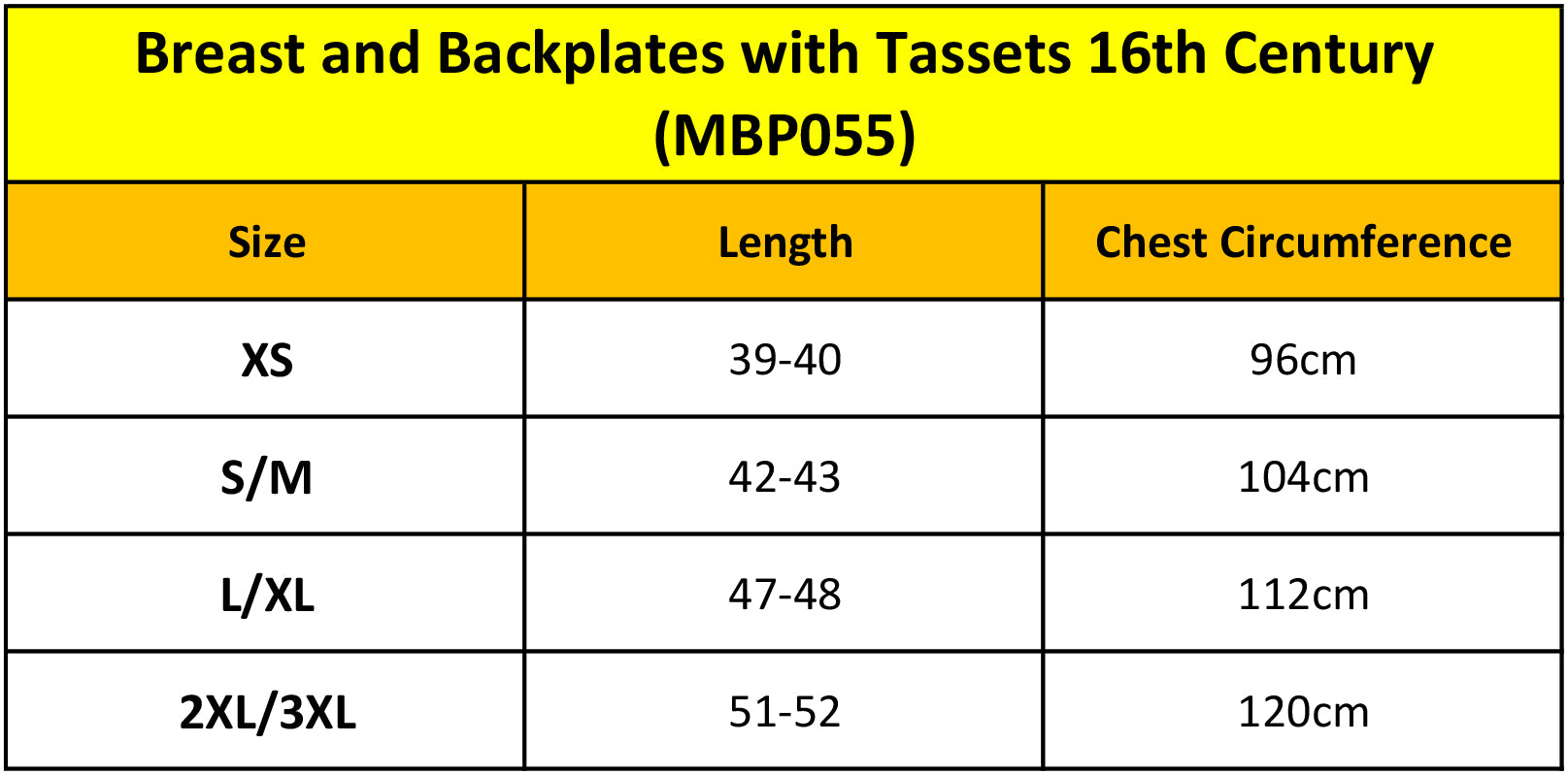 Breast and Backplates with Tassets 16th Century