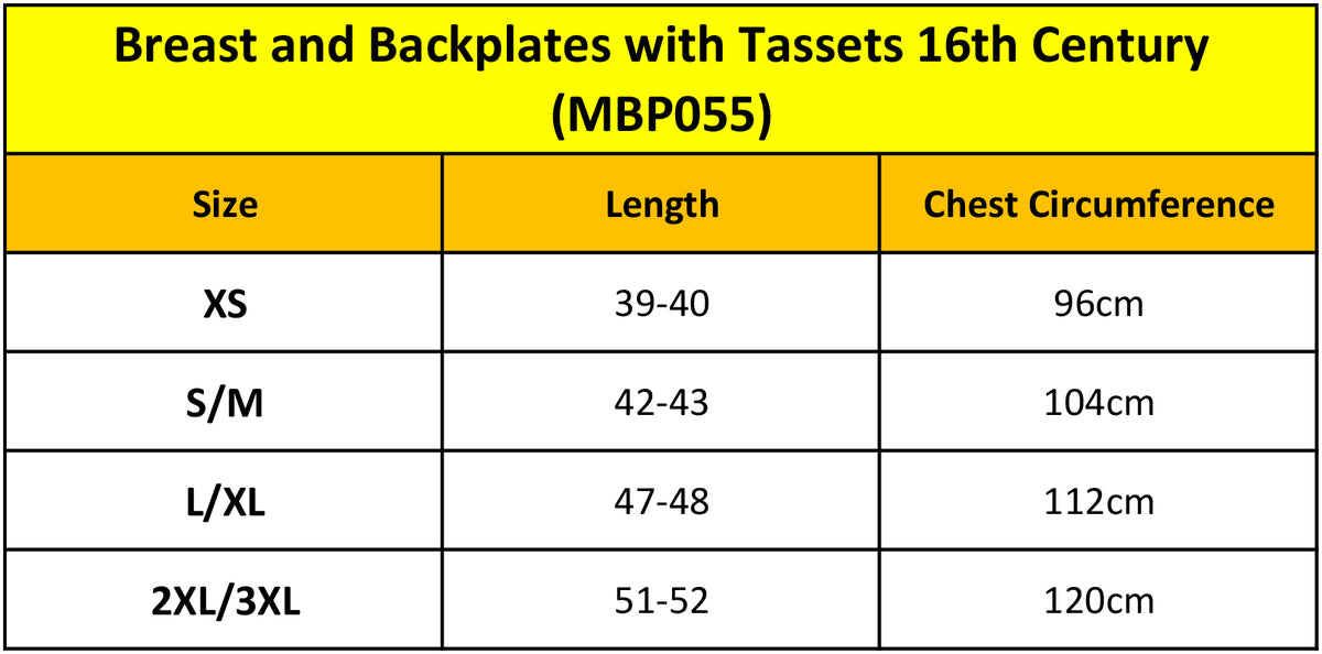 Breast and Backplates with Tassets 16th Century