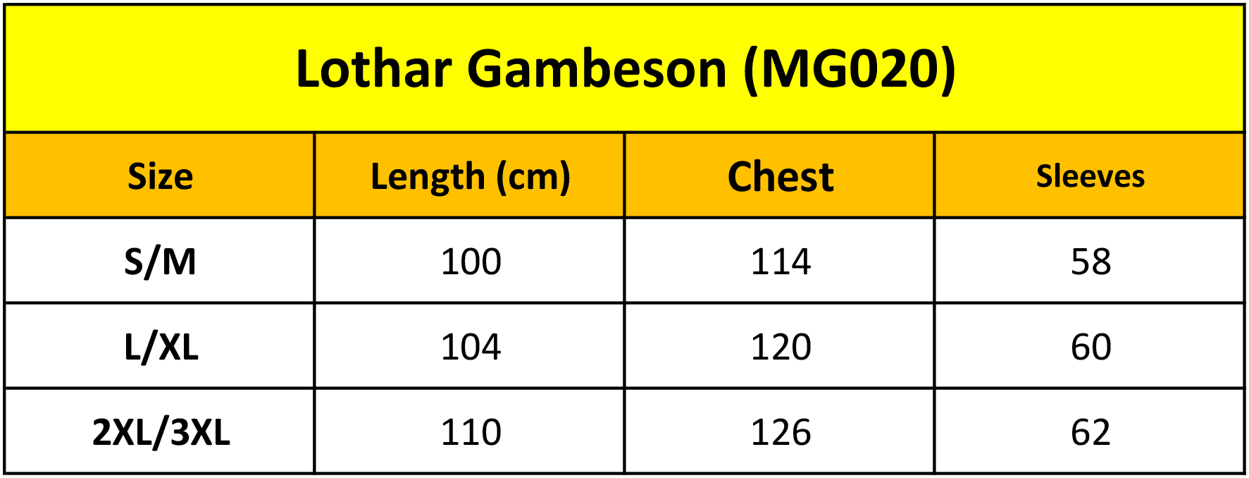 Lothar Gambeson