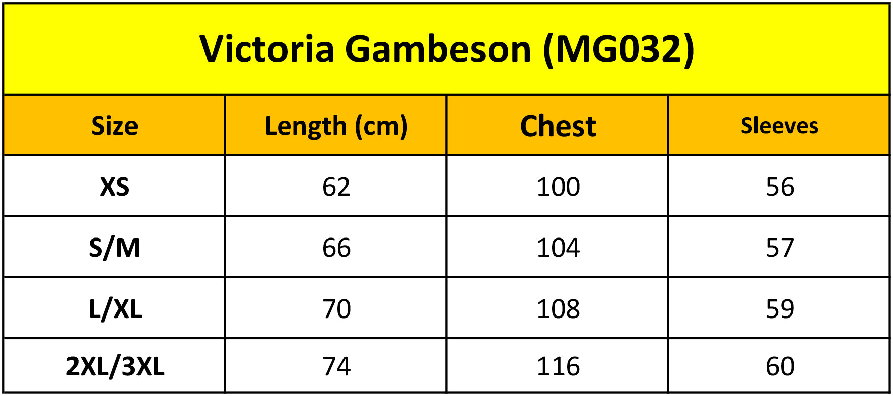Victoria Gambeson