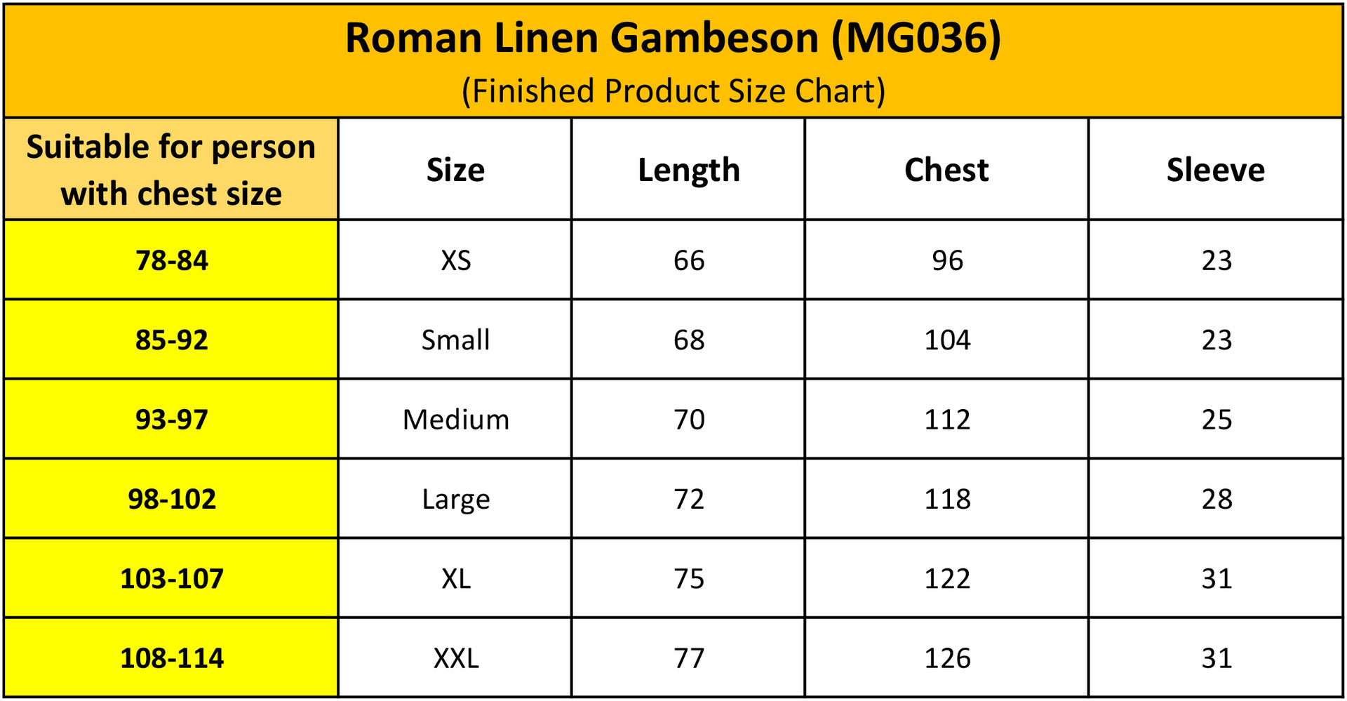 Roman Gambeson