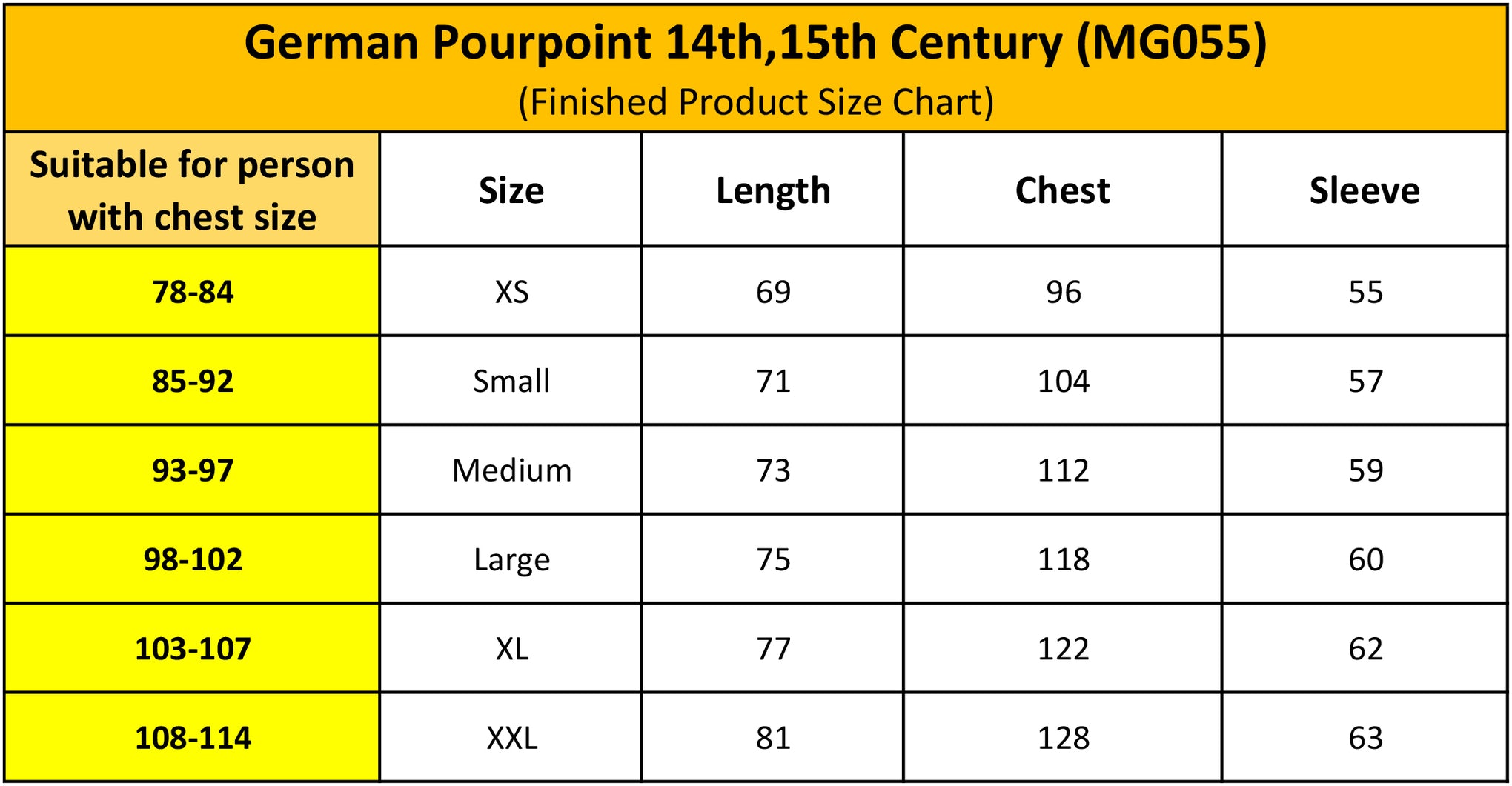 German Pourpoint 14th,15th Century
