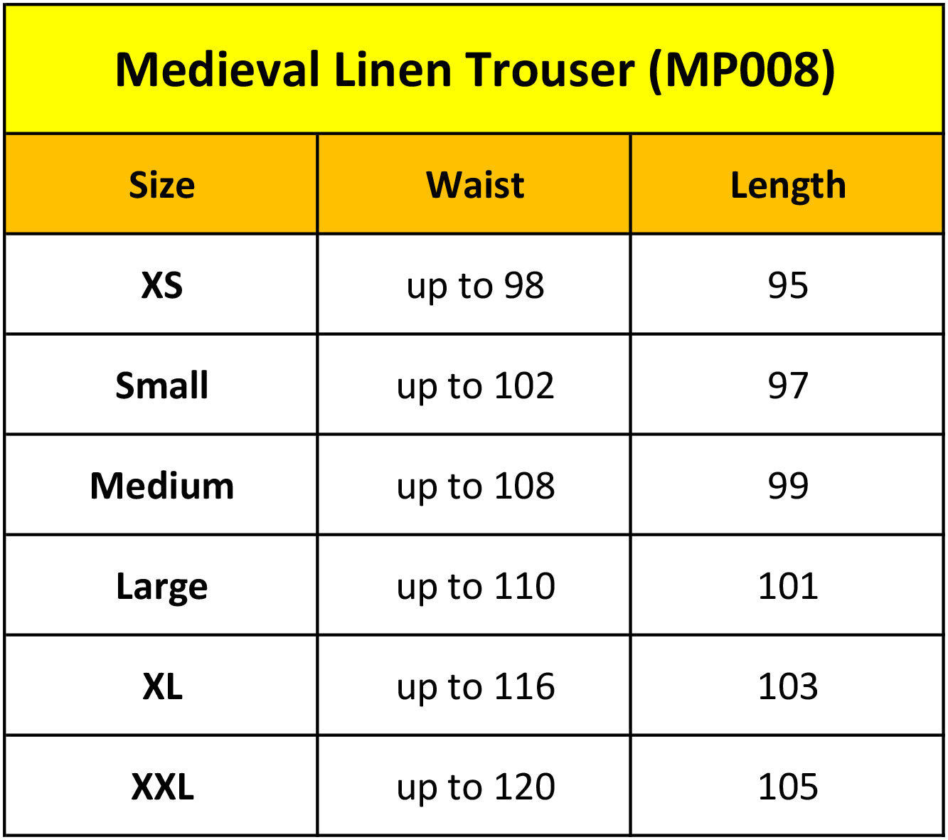 Medieval Linen Trouser