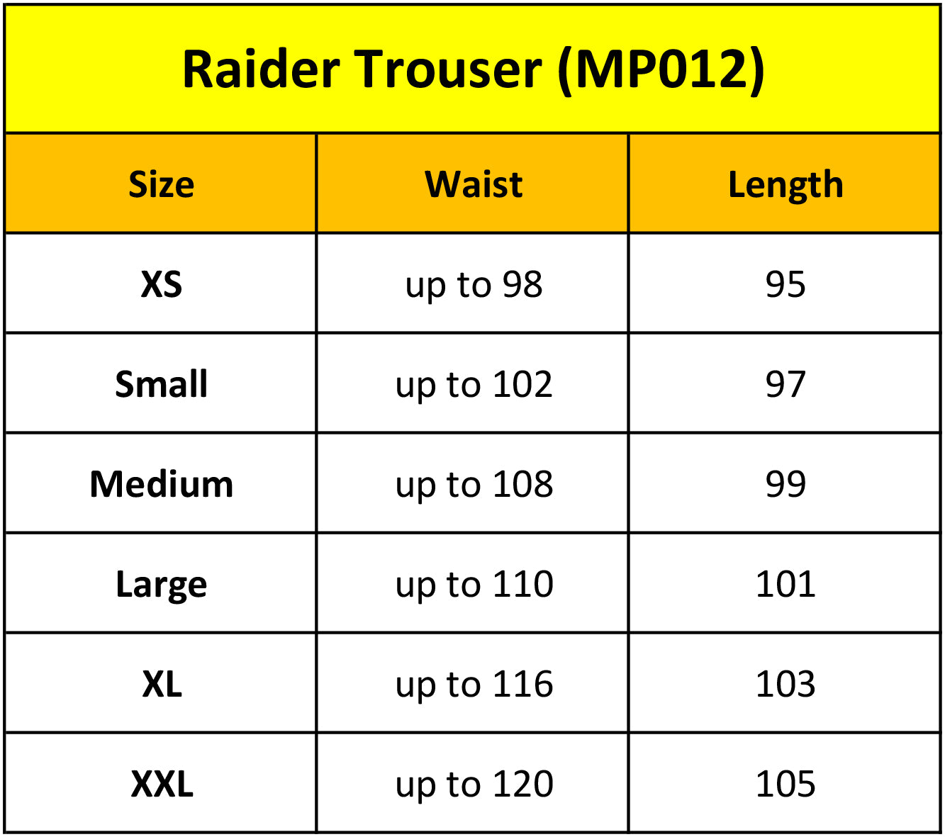 Raider Trouser