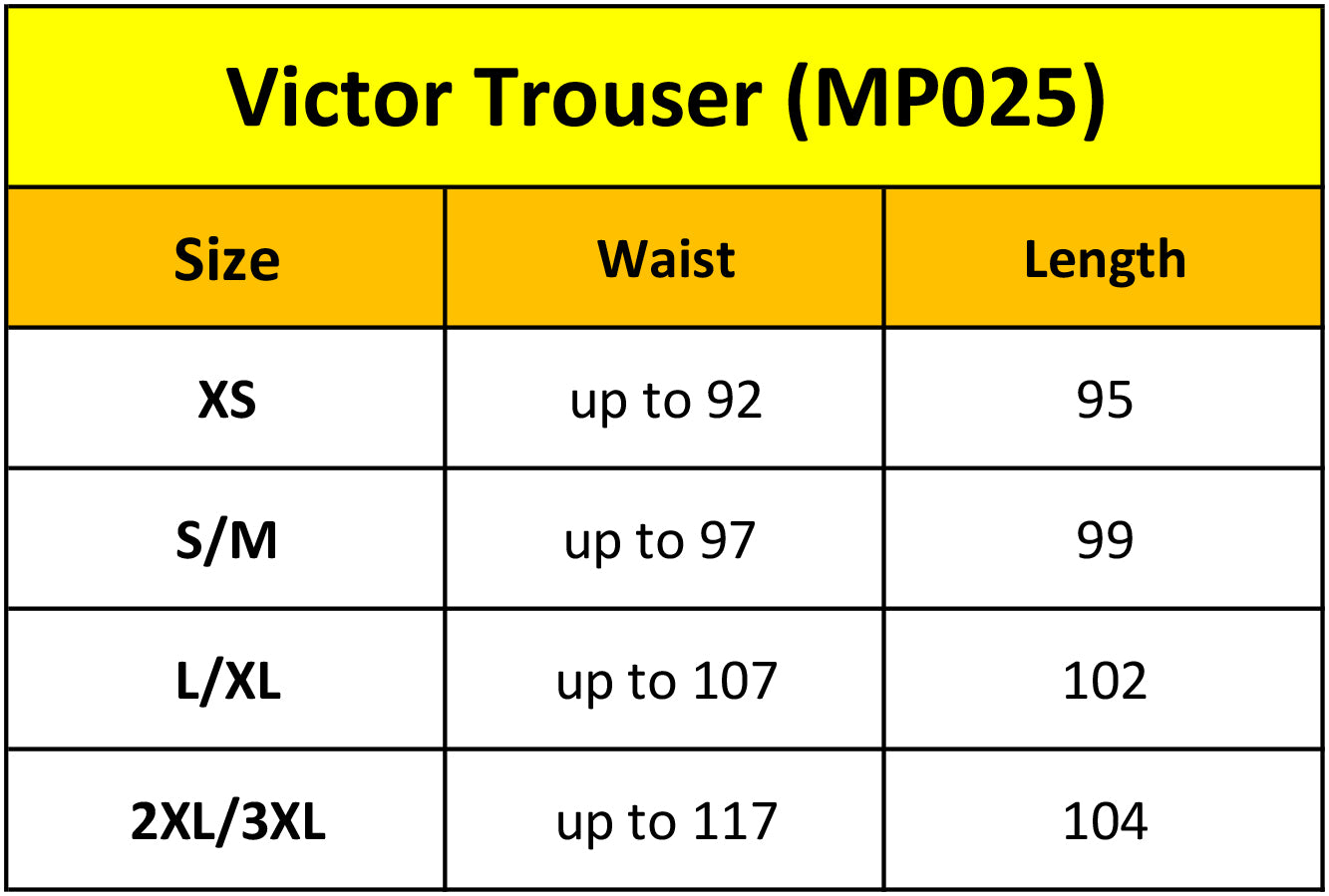 Victor Trouser